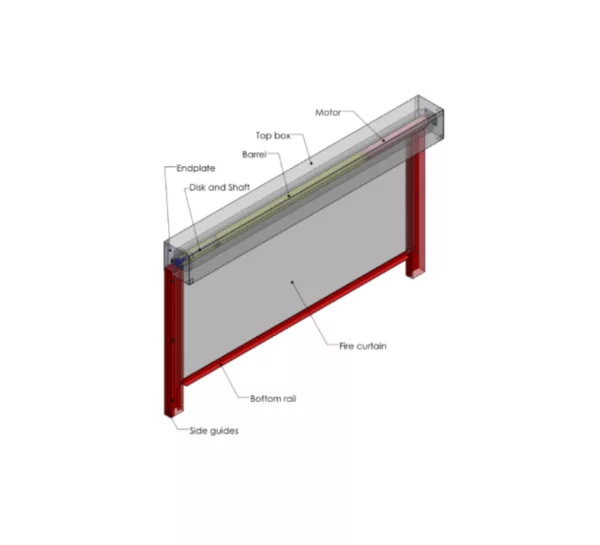 fire curtain