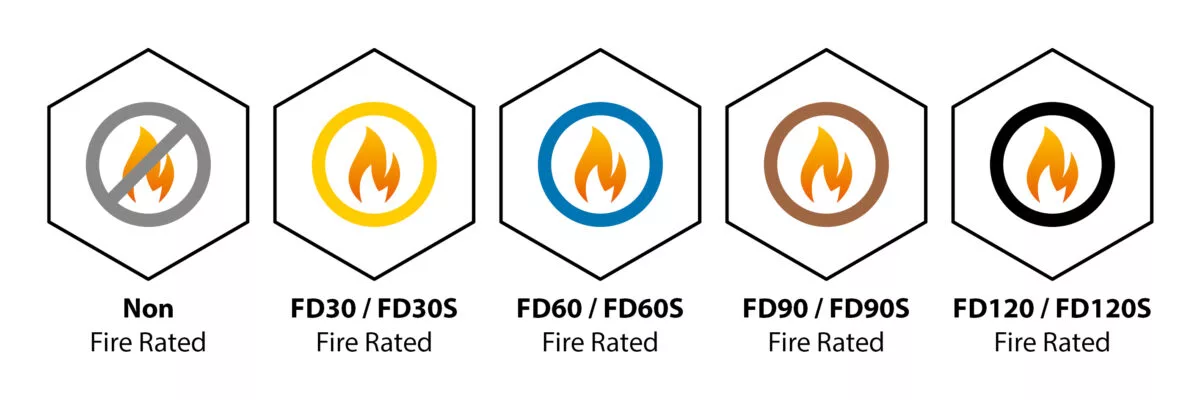 fire rated door ratings