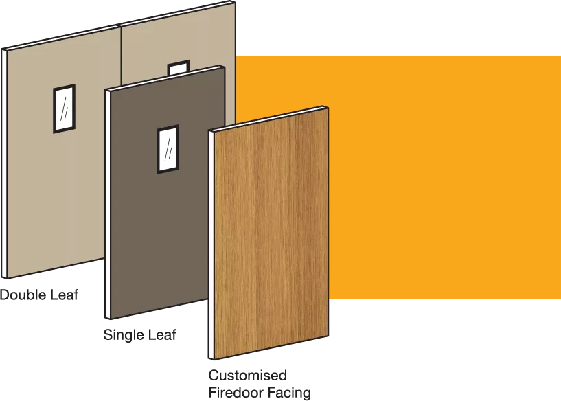 fire door leaves--Double Leaf;Single Leaf;Customised Firedoor Facing