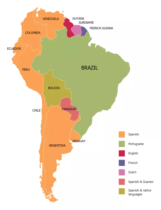South America Commercial Door Project Service Areas