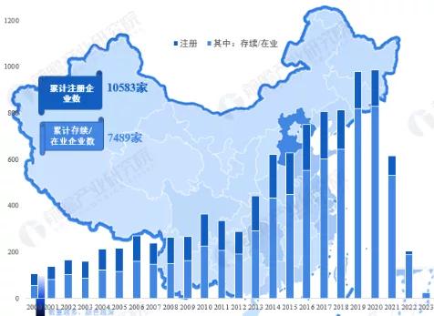 China Fire Door Market Overview